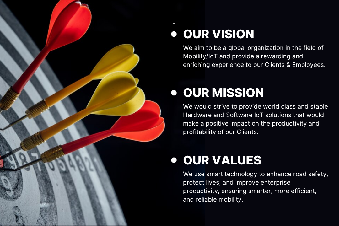 Mission Vision Values