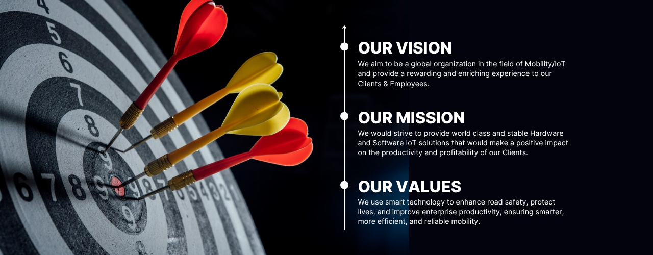 Mission Vision Values